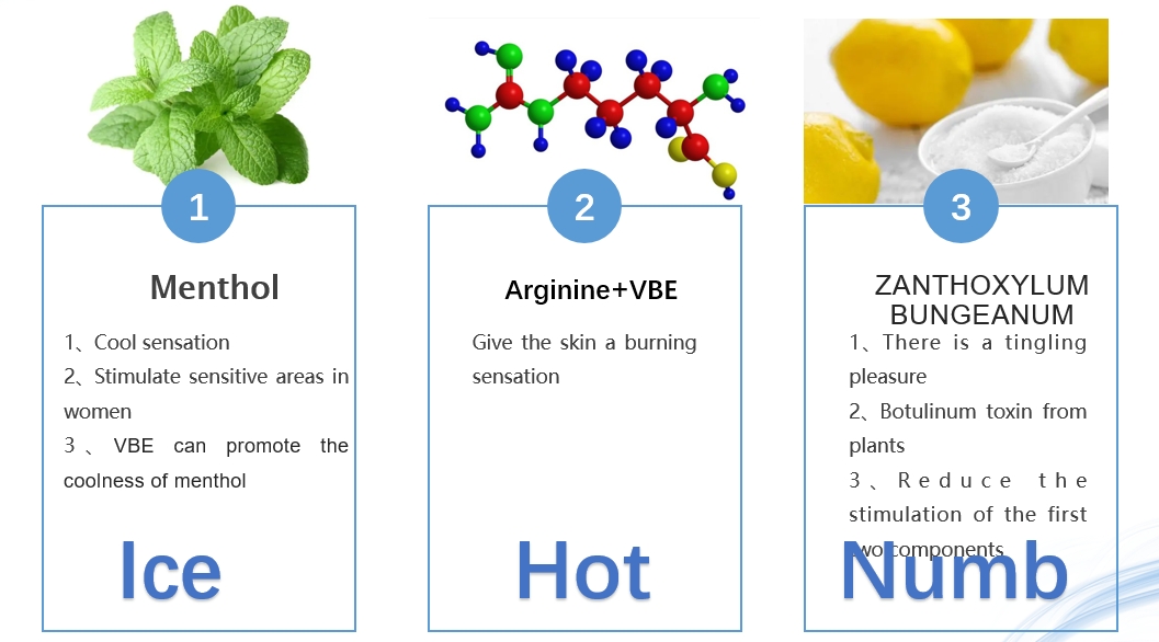 エキサイトジェル