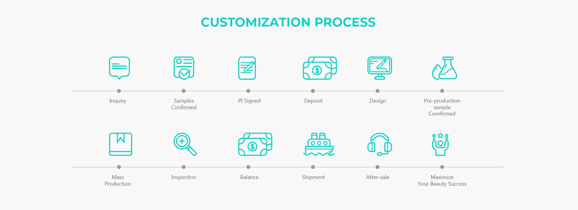 歯を白くするマウスウォッシュ