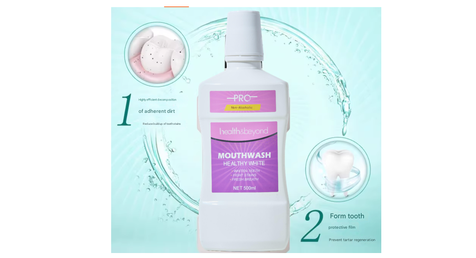 Healthy White Mouthwash