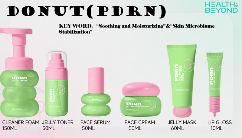 パーソナルケア