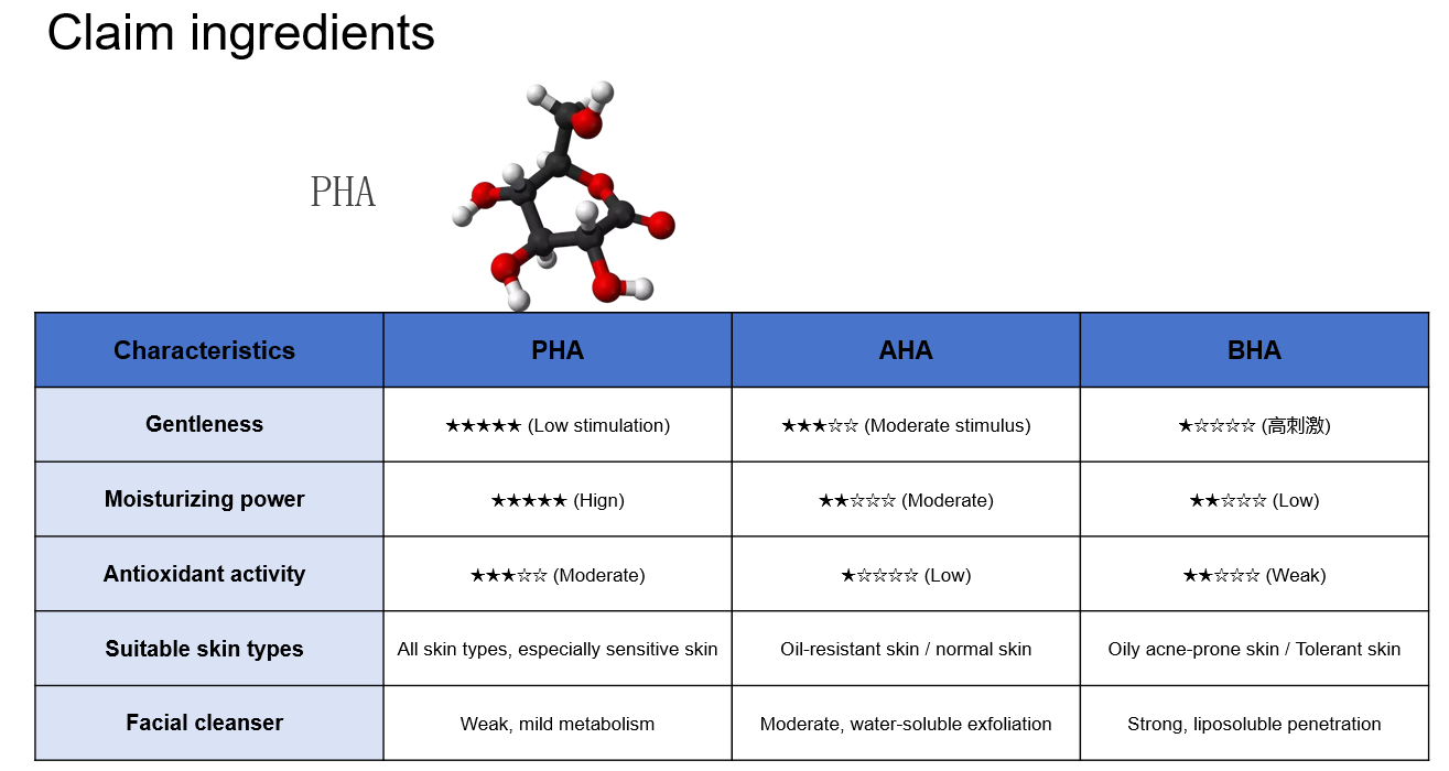 ジェルクレンザー 100ml gel cleanser 100ml